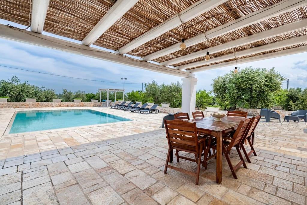 Trullo Oasi Santo Stefano - Private Pool Villa Castellana Grotte Exterior photo